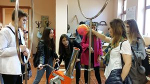 Al Museo Interattivo Delle Scienze Di Becej