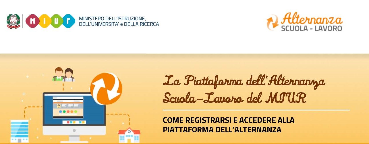 Guida 00 Alternanza Accesso E Registrazione V1.0 Pagina 01