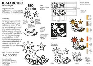 5progetto Marchio Noemi