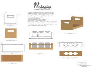 Pakaging2corcio