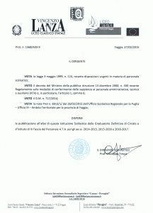 Decreto pubblicazione graduatorie definitive III fascia ATA